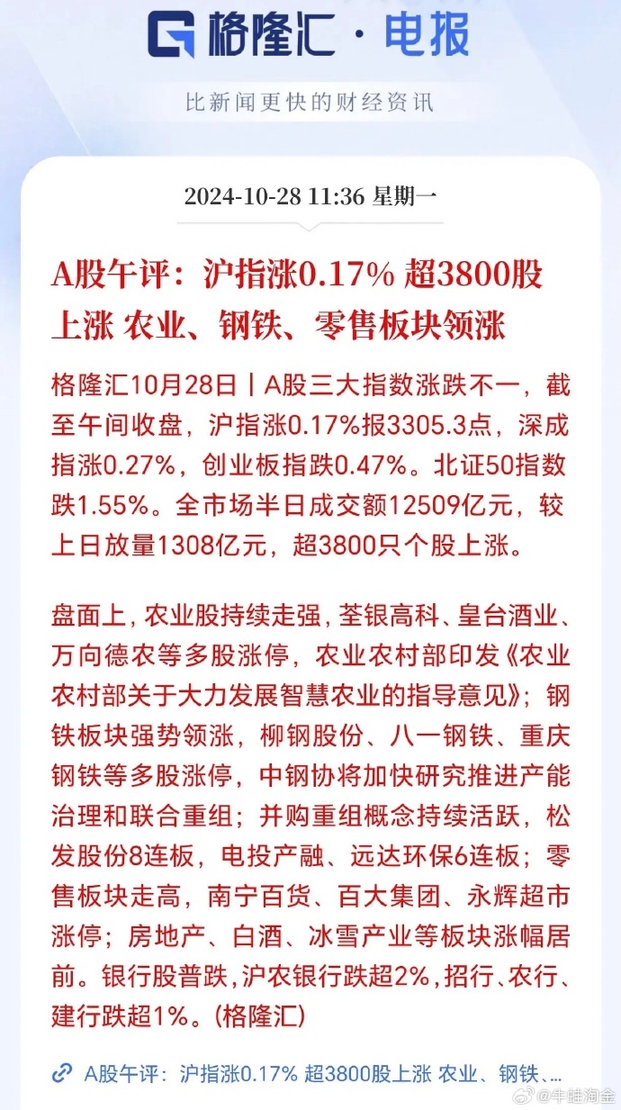 探索人氣最旺的股票論壇——投資者的聚集地，探索最熱門(mén)股票論壇，投資者的聚集地
