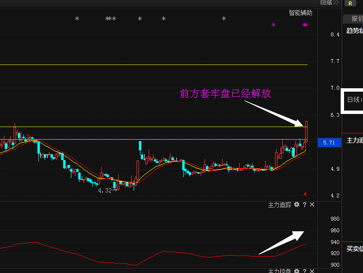 關(guān)于600868股票股吧的全面解析，全面解析，股票股吧中的600868股票動(dòng)態(tài)與趨勢(shì)分析