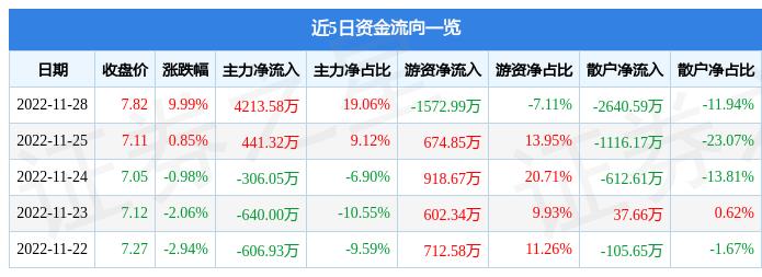 峨眉山股票行情分析——代碼000888深度解讀，峨眉山股票行情深度解析，代碼000888的走勢與前景分析