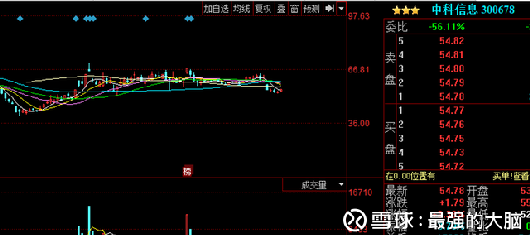 探索300678股吧的獨(dú)特魅力與價(jià)值潛力，揭秘300678股吧，獨(dú)特魅力與價(jià)值潛力深度探索