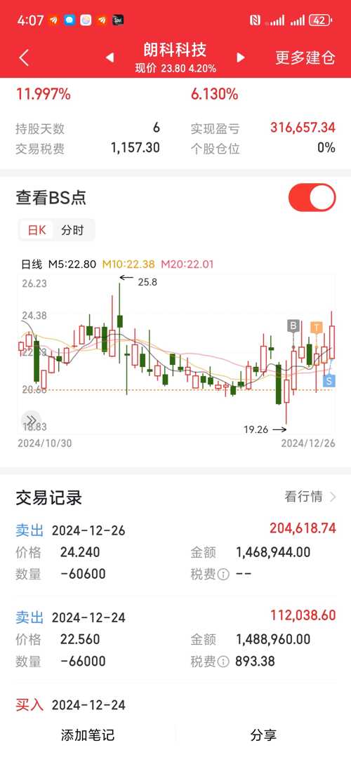 朗科科技（300042）股吧，探索前沿科技，展望未來發(fā)展，朗科科技（300042）股吧，前沿科技探索與未來發(fā)展展望