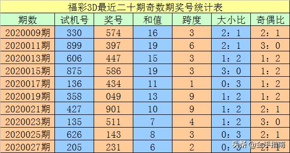 揭秘背后的秘密與策略