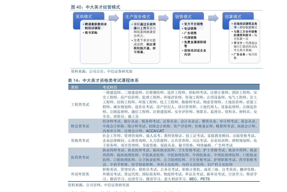 中弘股份（股票代碼，300400）股吧深度解析，投資前景、公司動(dòng)態(tài)與未來展望，中弘股份（股票代碼300400）深度解析，投資前景、公司動(dòng)態(tài)與未來展望展望股吧討論熱議話題