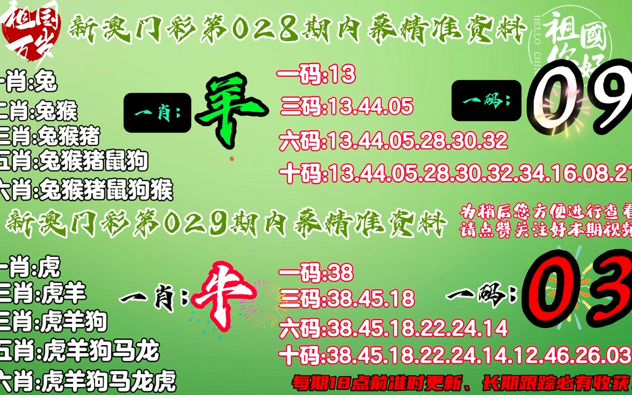 最簡單的一肖公式資料揭秘，揭秘最簡單的一肖公式資料