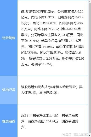 晶瑞股吧——探索300655的魅力與機遇，晶瑞股吧——探尋股票代碼300655背后的機遇與魅力