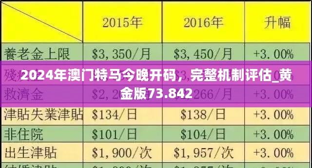 探索澳門未來，2025新澳門正版免費資本車展望，澳門未來展望，2025資本車正版免費探索之旅