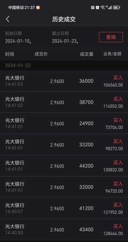 光大銀行股票行情深度解析，601818股票的投資前景展望，光大銀行股票行情深度解析及投資前景展望（股票代碼，601818）
