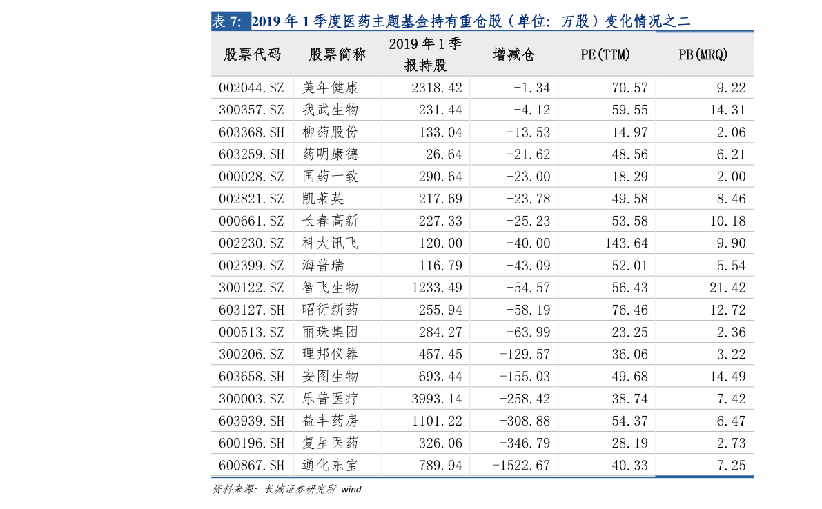 大北農(nóng)最新利好消息，引領(lǐng)農(nóng)業(yè)科技創(chuàng)新，助力行業(yè)繁榮發(fā)展，大北農(nóng)科技創(chuàng)新引領(lǐng)農(nóng)業(yè)繁榮，最新利好消息助力行業(yè)蓬勃發(fā)展