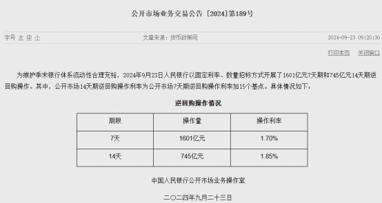 10萬逆回購一天利息