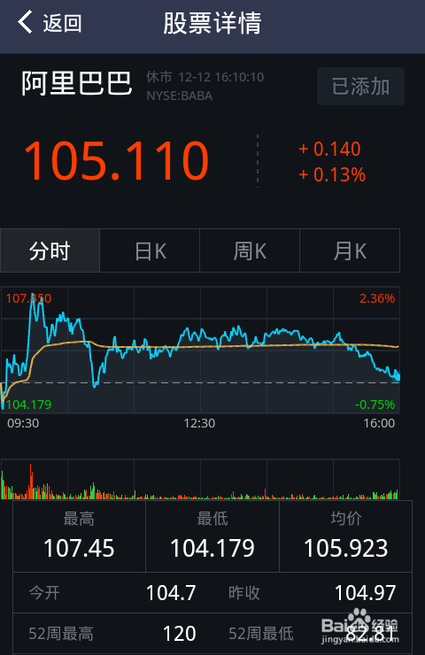 查看股票行情的軟件，功能強大，實時掌握股市動態(tài)，實時掌握股市動態(tài)，股票行情軟件功能強大，助你洞悉股市風云