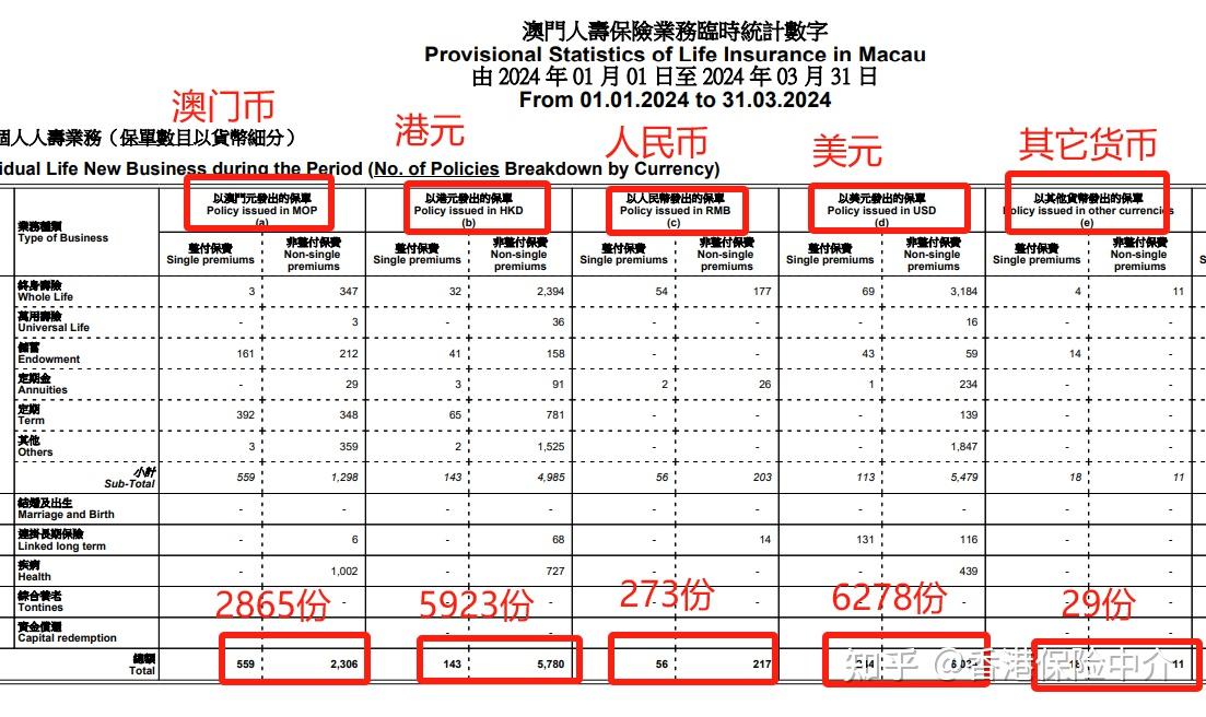 澳門最準(zhǔn)的數(shù)據(jù)免費(fèi)公開——探索澳門數(shù)據(jù)世界的寶藏，澳門數(shù)據(jù)寶藏，最準(zhǔn)數(shù)據(jù)免費(fèi)公開探索之旅