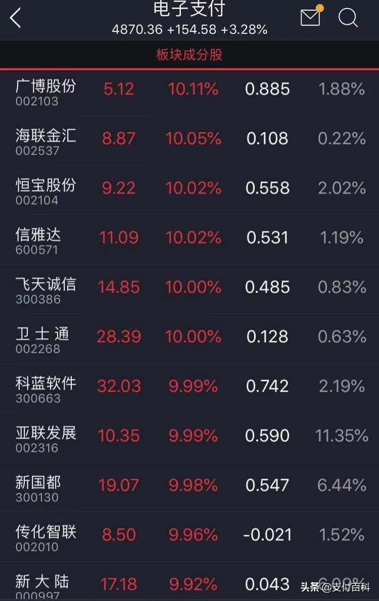 廣博股份股票的潛力，深度分析與展望，廣博股份股票潛力深度解析與未來展望