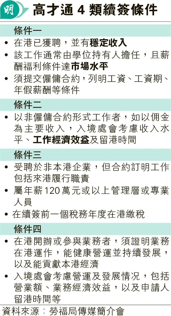 香港指南