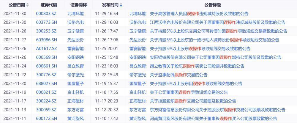 東方財富股票千股千評，深度解析代碼為300059的企業(yè)潛力與前景，東方財富股票千股千評，深度解析代碼為300059的企業(yè)潛力與前景展望