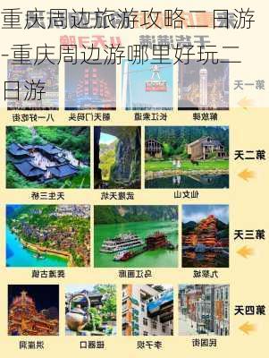 重慶周邊2日游最佳攻略，重慶周邊2日游絕佳攻略