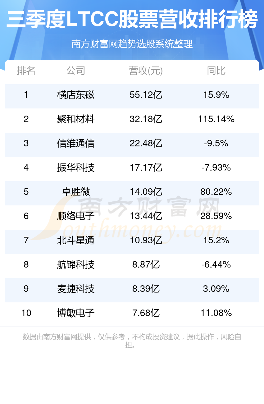 橫店?yáng)|磁，揭秘中國(guó)領(lǐng)先的磁性材料制造商——關(guān)鍵詞，002056橫店?yáng)|磁，揭秘中國(guó)磁性材料巨頭，橫店?yáng)|磁的奧秘（關(guān)鍵詞，橫店?yáng)|磁）