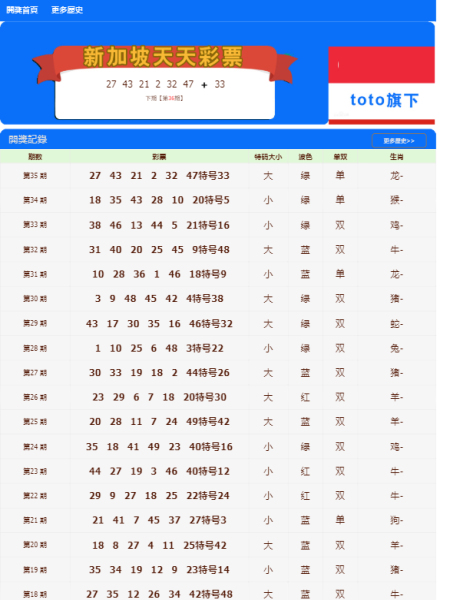 新澳門天天開好彩大全——探索彩票世界的奧秘與魅力，澳門彩票奧秘與魅力探索，天天好彩大全