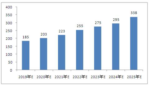 澳門2025資料大全，探索澳門的未來與發(fā)展藍(lán)圖，澳門未來藍(lán)圖揭秘，澳門2025發(fā)展資料大全探索