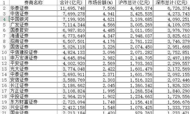 東方財(cái)富網(wǎng)，探索股市的門戶（關(guān)鍵詞，002044），東方財(cái)富網(wǎng)，探索股市門戶，洞悉股市風(fēng)云（關(guān)鍵詞，股市門戶、東方財(cái)富網(wǎng)、股票代碼，002044）