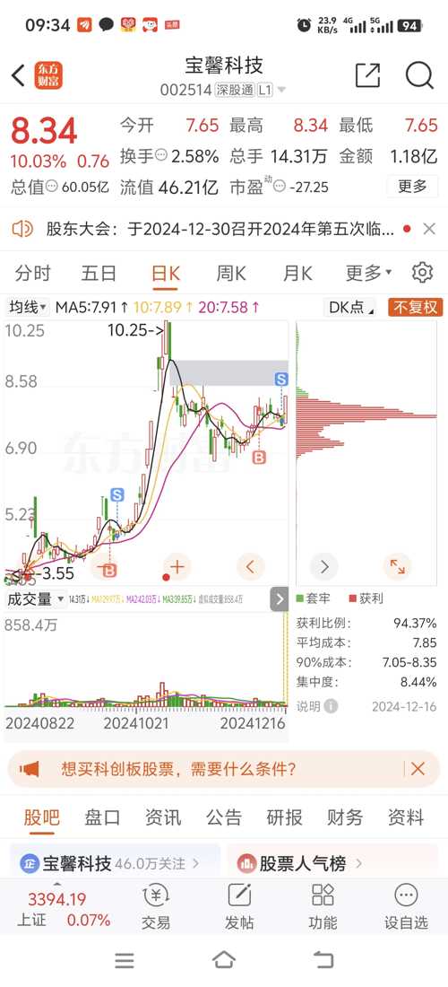 關(guān)于寶馨科技股票（代碼，002514）的全面解析，寶馨科技股票（代碼，002514）全面解析與深度探討