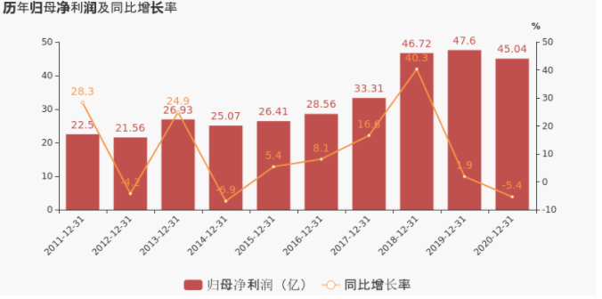 建發(fā)地產(chǎn)股票，投資潛力與市場(chǎng)前景分析，建發(fā)地產(chǎn)股票投資潛力與市場(chǎng)前景深度解析