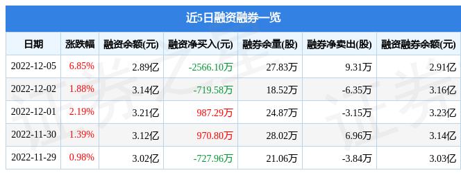 深度解析，關(guān)于股票代碼002093的千股千評，深度解析，股票代碼002093千股千評詳解