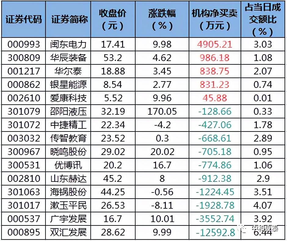 閩東電力股票吧，投資潛力與前景展望，閩東電力股票投資潛力與前景展望分析吧