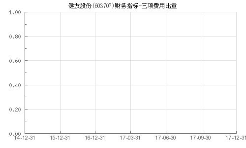 健友股份股吧，深度解析與前景展望，健友股份股吧，深度解析及前景展望