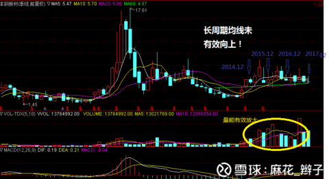 最近鋼鐵股票行情分析與展望，鋼鐵股票行情分析與展望，最新動(dòng)態(tài)及未來(lái)趨勢(shì)解析