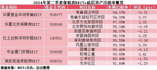 24年新澳彩資料免費長期公開