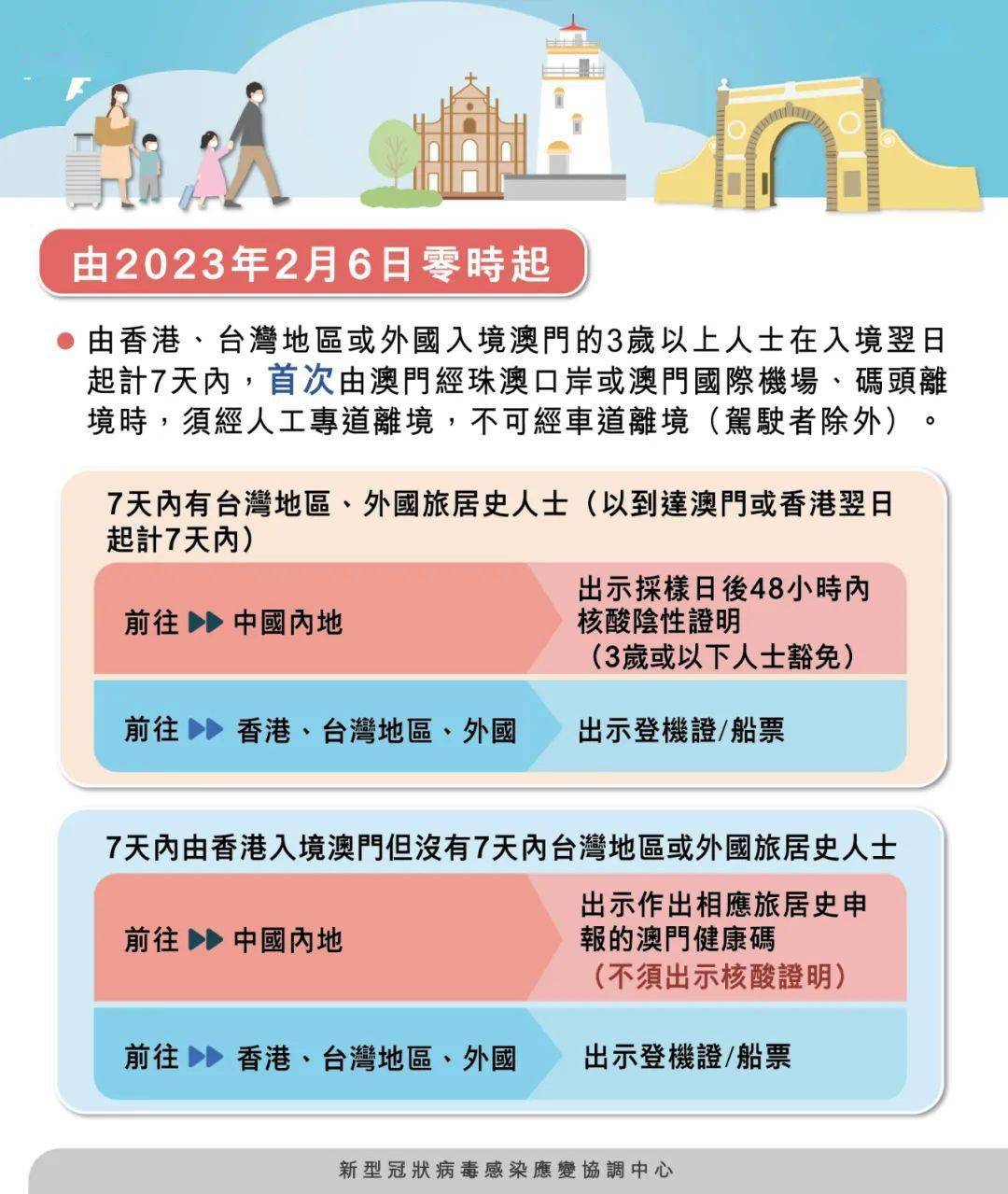 澳門一肖一碼期期準，揭秘彩票預測背后的秘密，澳門彩票預測揭秘，一肖一碼期期準背后的秘密探究