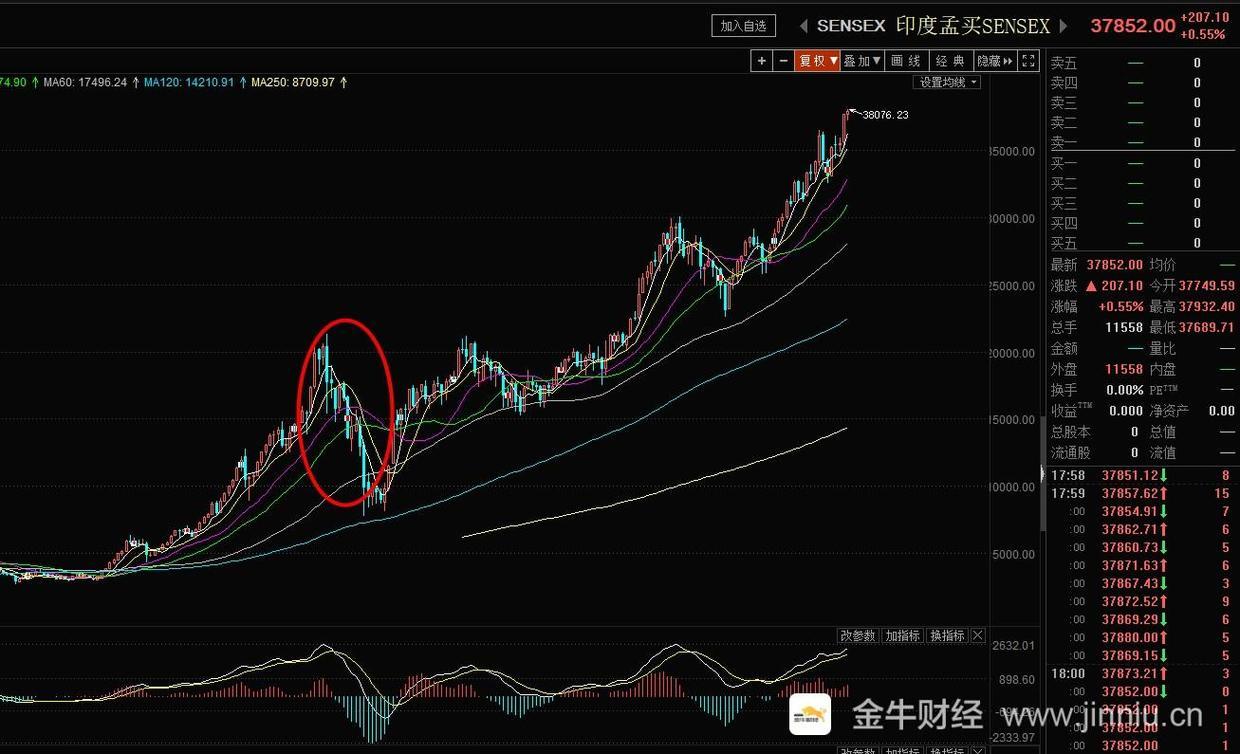 數(shù)據(jù)港股票行情深度解析，數(shù)據(jù)港股票行情全面解析