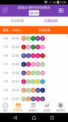 新澳門彩歷史開獎結果走勢圖，深度解析與預測分析，澳門彩歷史開獎走勢深度解析與預測分析