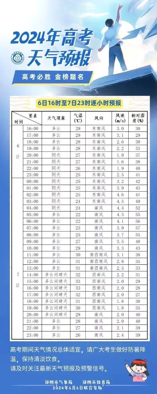 彩票世界探索（或彩票奧秘探索）