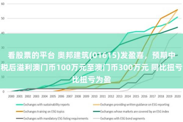 新澳門2025年開彩記錄——探索未來的彩票之旅，澳門未來彩票之旅，揭秘2025年開彩記錄