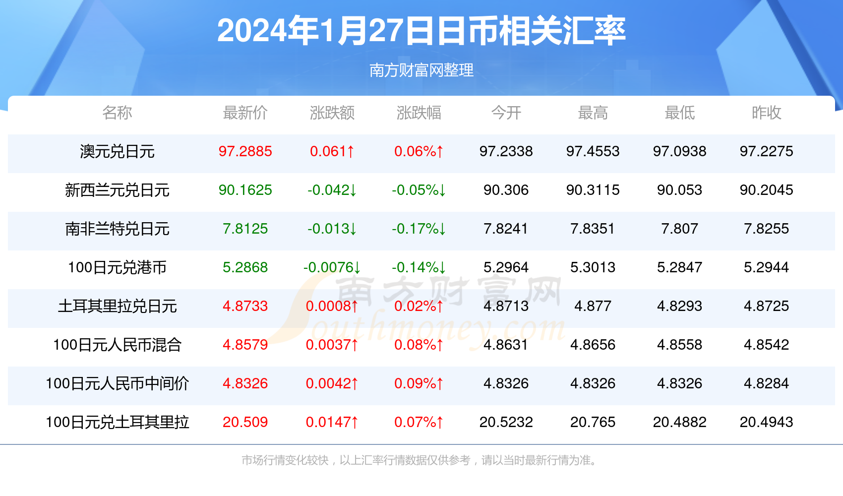 操作指南/實用工具詳解