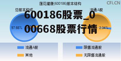 股票6018，深度解析與市場前景展望，股票6018深度解析與未來市場前景展望