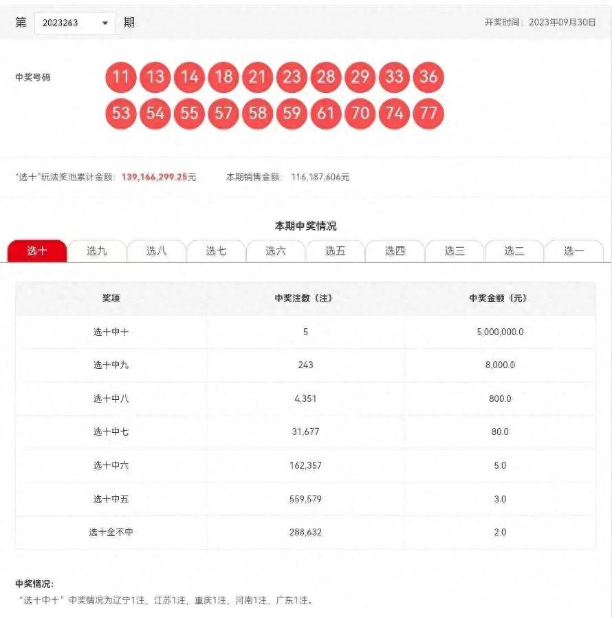 新澳門六開彩開獎結果與查詢最新開獎信息詳解，澳門六開彩最新開獎結果及查詢指南