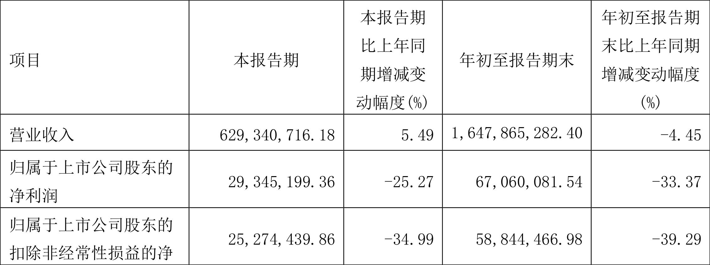 關(guān)于中貝通信股票的全面解析——深度探討其背景、現(xiàn)狀與未來趨勢（股票代碼，603220），中貝通信股票全面解析，背景、現(xiàn)狀與未來趨勢（股票代碼，603220）深度探討