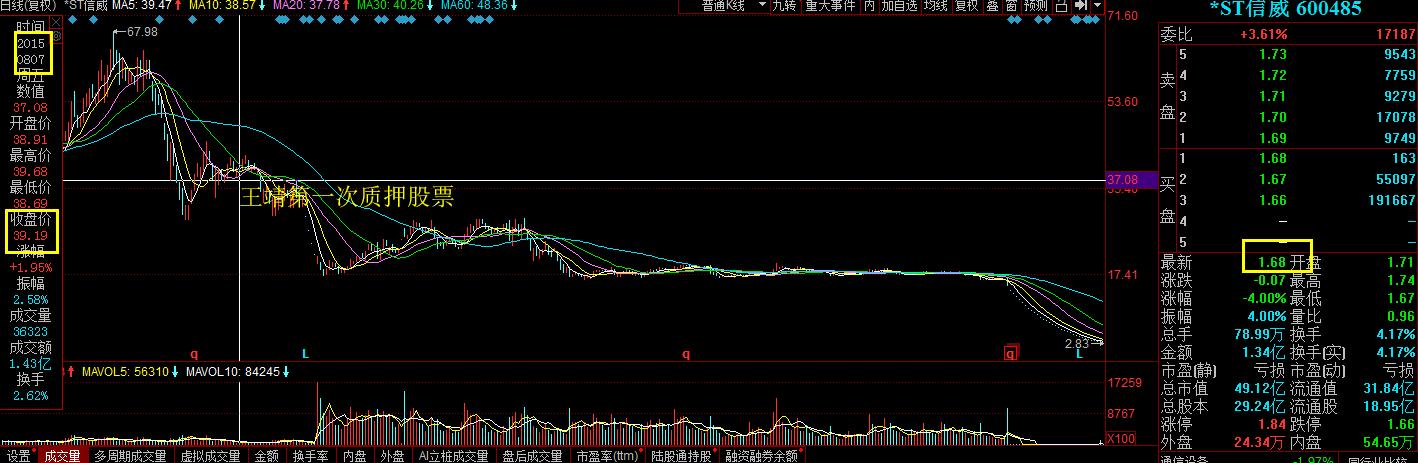 ST信威最新消息全面解析，ST信威最新動態(tài)全面解讀