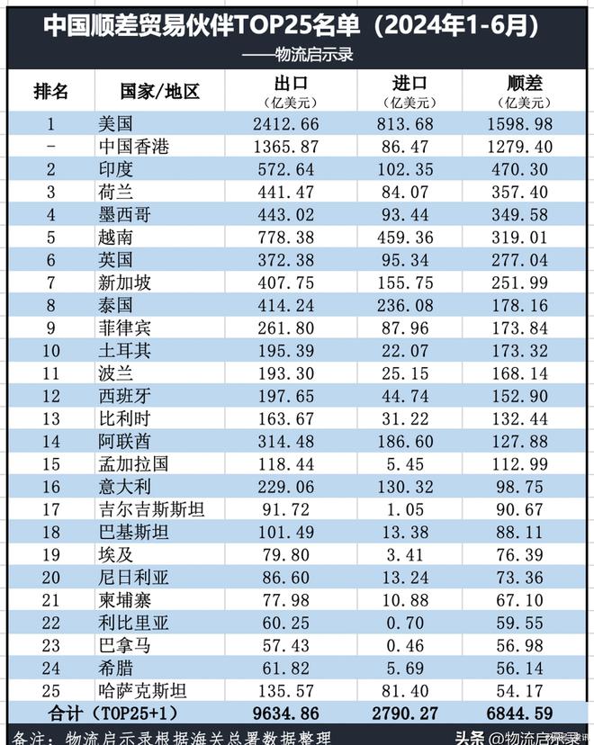 對(duì)華不友好國(guó)家排名，深度分析與反思，深度解析，對(duì)華不友好國(guó)家排名與反思