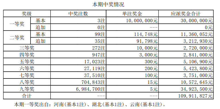 新澳門開獎(jiǎng)結(jié)果2025開獎(jiǎng)記錄詳解，澳門開獎(jiǎng)結(jié)果及最新開獎(jiǎng)記錄深度解析