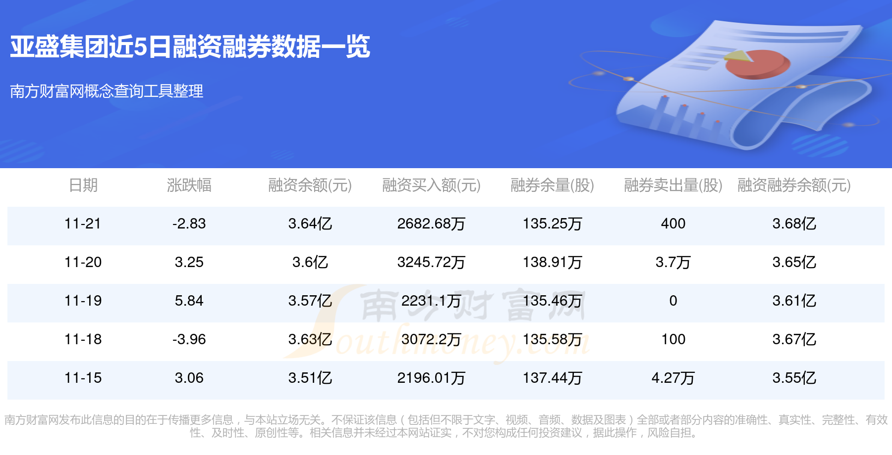 亞盛集團(tuán)最新消息重組，深度解析與前景展望，亞盛集團(tuán)重組最新動(dòng)態(tài)，深度解析與未來(lái)前景展望