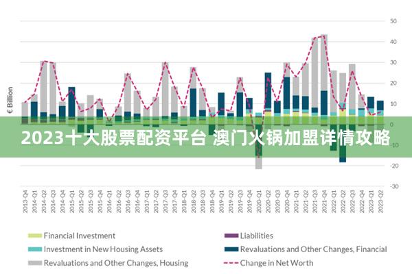 探索澳門未來，2025新澳門正版免費資本車展望，澳門未來展望，2025資本車正版免費探索之旅
