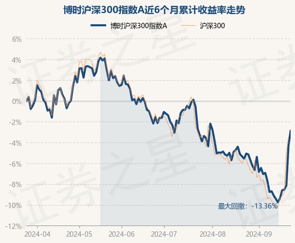 關(guān)于001409今日凈值的全面解析，001409今日凈值全面解析報(bào)告