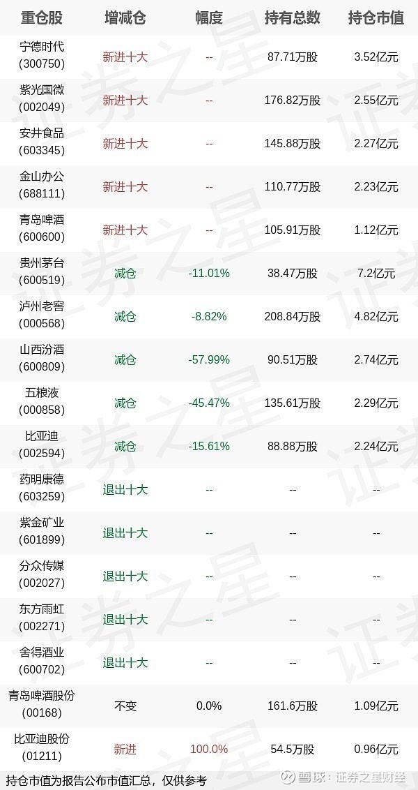 銀華優(yōu)質(zhì)增長180010今日凈值，深度解析與市場展望，銀華優(yōu)質(zhì)增長180010今日凈值解析及市場展望