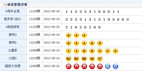 澳門生肖彩開獎結(jié)果六號深度解析，澳門生肖彩六號開獎結(jié)果深度解析