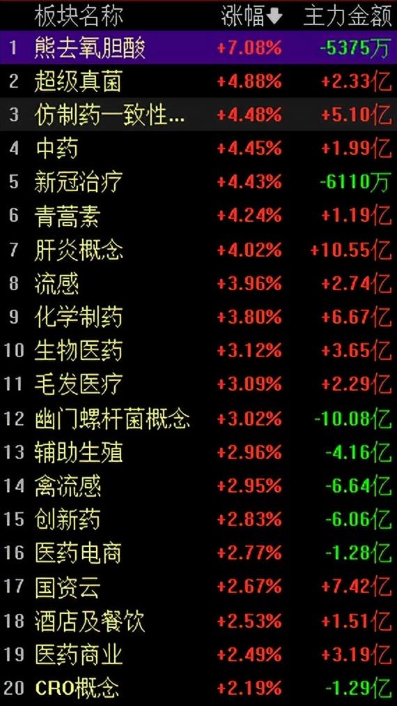 哈藥股份股票行情深度分析，哈藥股份股票行情全面深度解析