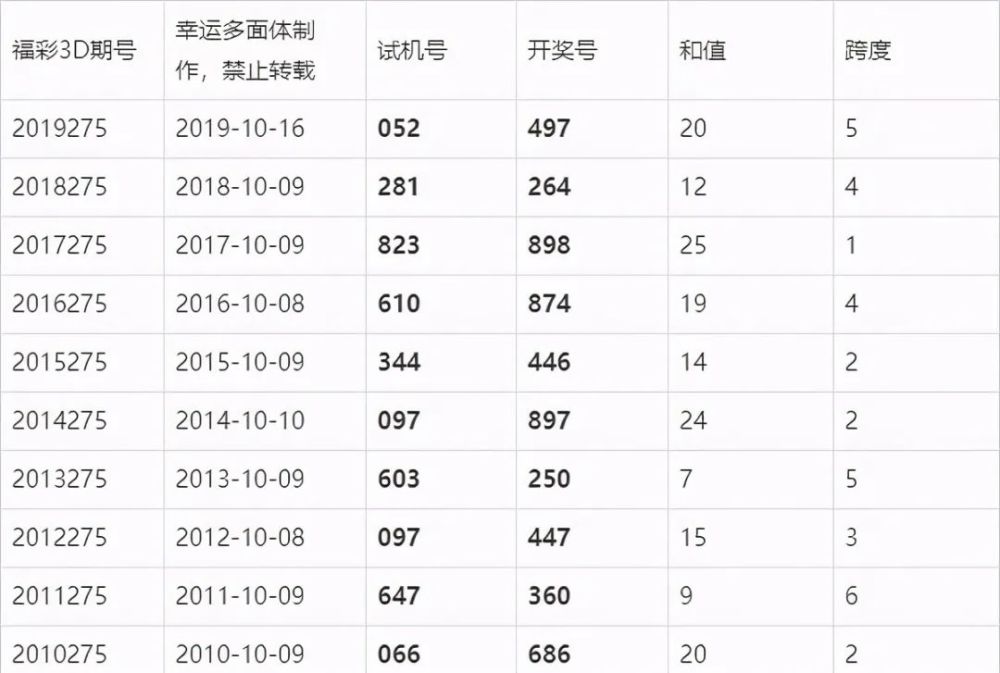 澳門六會彩開獎結(jié)果，揭秘彩票背后的秘密，澳門六會彩開獎揭秘，彩票背后的神秘面紗