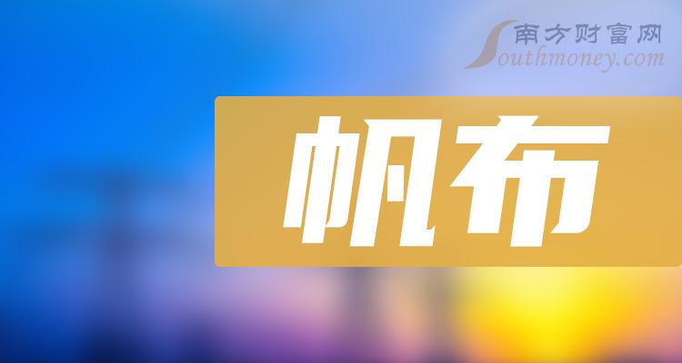 行業(yè)變革